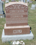 William Wolf